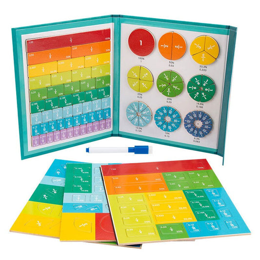 FractionsTeacher™ - Leer breuken spelenderwijs beheersen