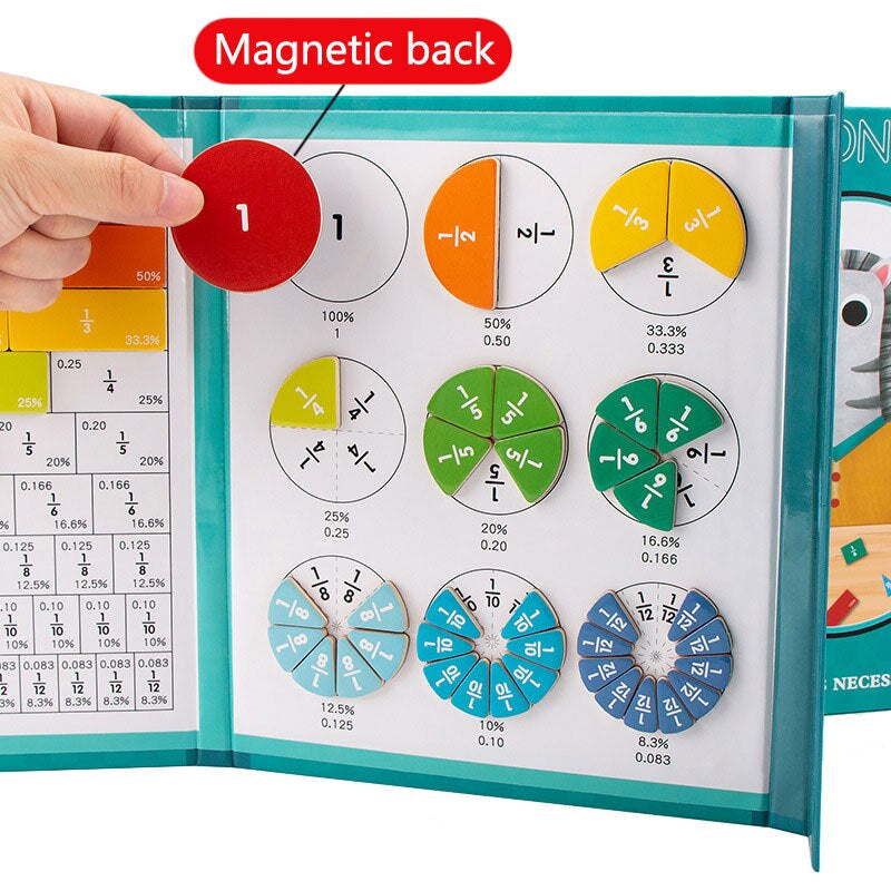 FractionsTeacher™ - Leer breuken spelenderwijs beheersen