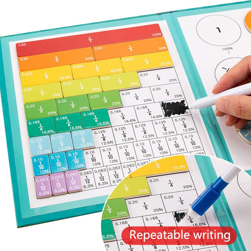 FractionsTeacher™ - Leer breuken spelenderwijs beheersen