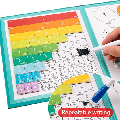 FractionsTeacher™ - Leer breuken spelenderwijs beheersen